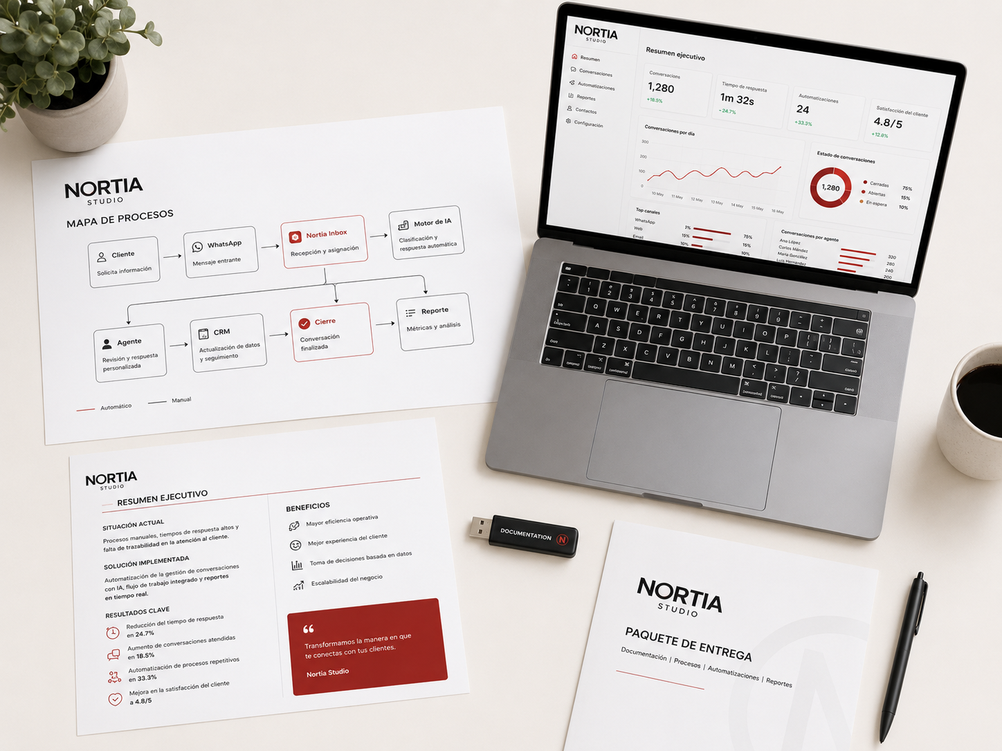 Paquete de entrega Nortia Consulting