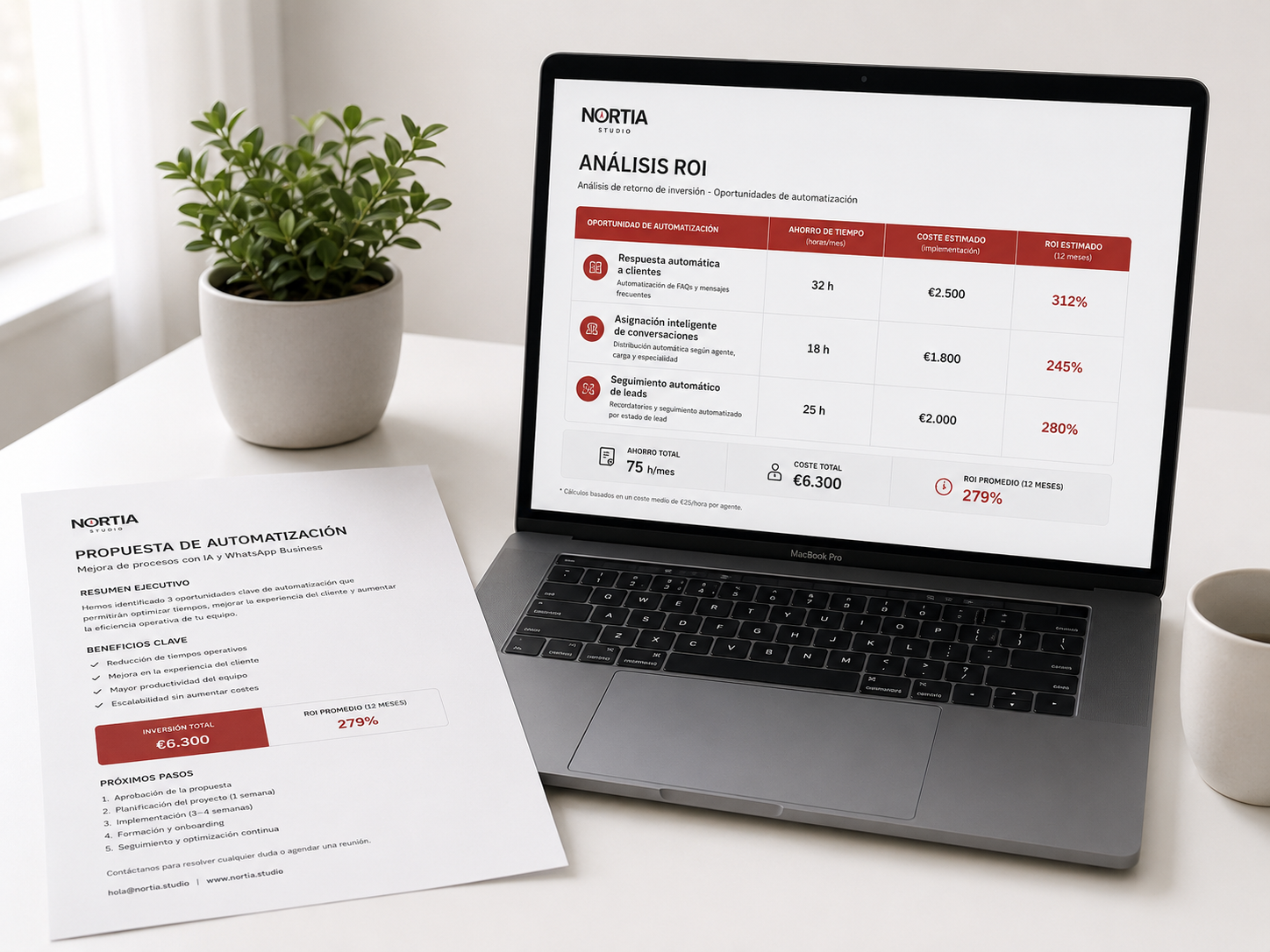Propuesta y análisis ROI Nortia Consulting